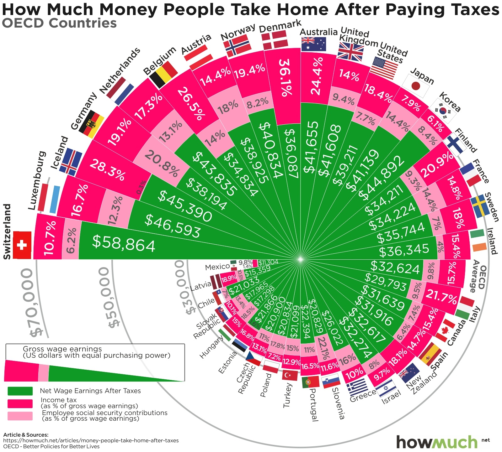 how-to-pay-sales-tax-for-online-business-the-mumpreneur-show